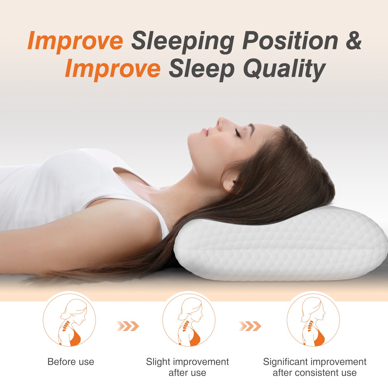 Foam pillow, sleeping pillow, soft and comfortable, removable, machine washable cover,1 pack,24 "x 16 photo review